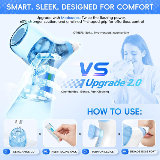 Nasal Irrigation System, Electric Sinus Rinse Machine with Dual Water Tank for Quick Relief of Nasal Discomfort, Selfcleaning & Auto Waste Collection Function with 30 Salt Packets (Large)