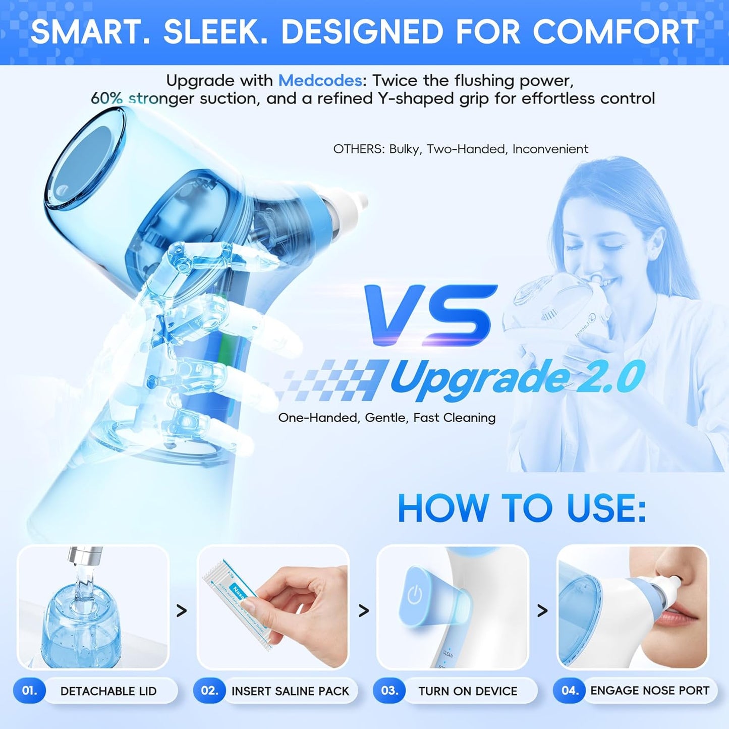 Nasal Irrigation System, Electric Sinus Rinse Machine with Dual Water Tank for Quick Relief of Nasal Discomfort, Selfcleaning & Auto Waste Collection Function with 30 Salt Packets (Large)