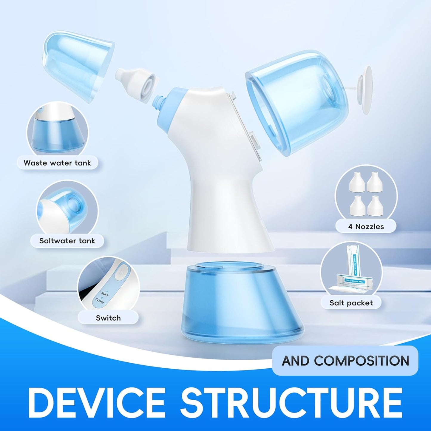 Nasal Irrigation System, Electric Sinus Rinse Machine with Dual Water Tank for Quick Relief of Nasal Discomfort, Selfcleaning & Auto Waste Collection Function with 30 Salt Packets (Large)